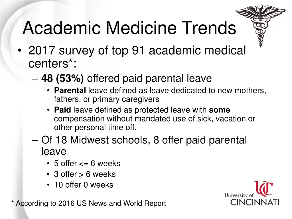 academic medicine trends