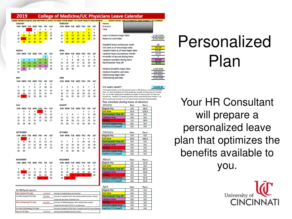 personalized plan