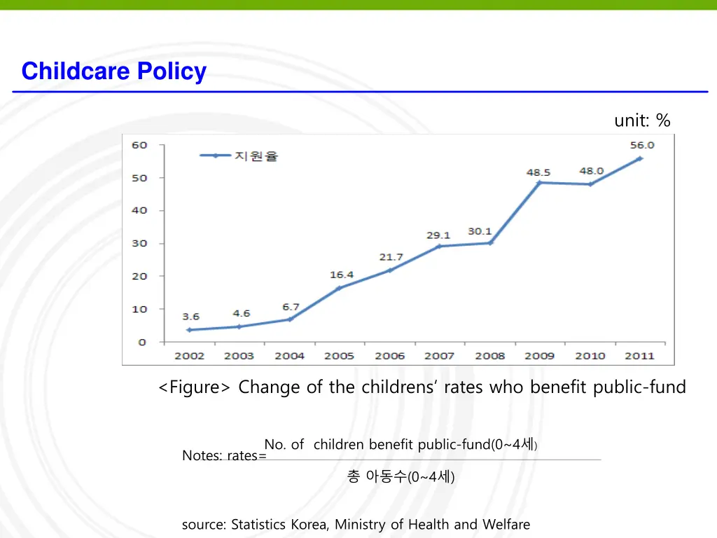 childcare policy 1