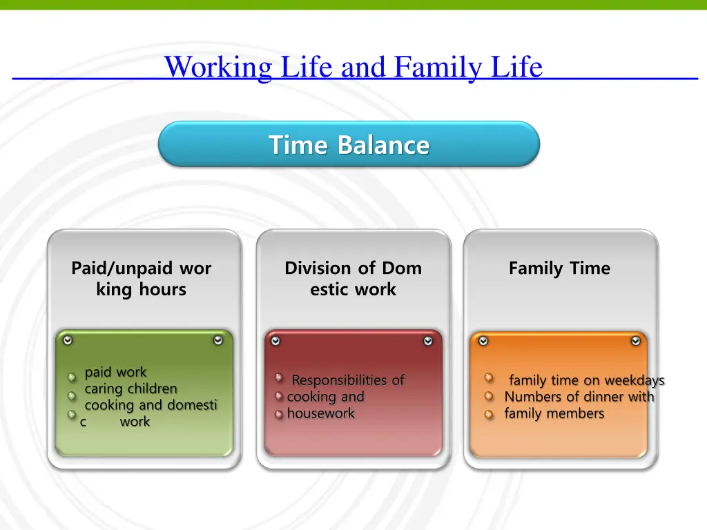 working life and family life