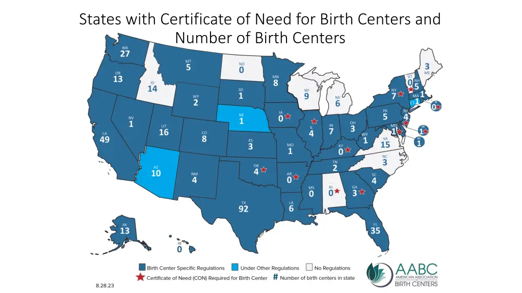 states with certificate of need for birth centers