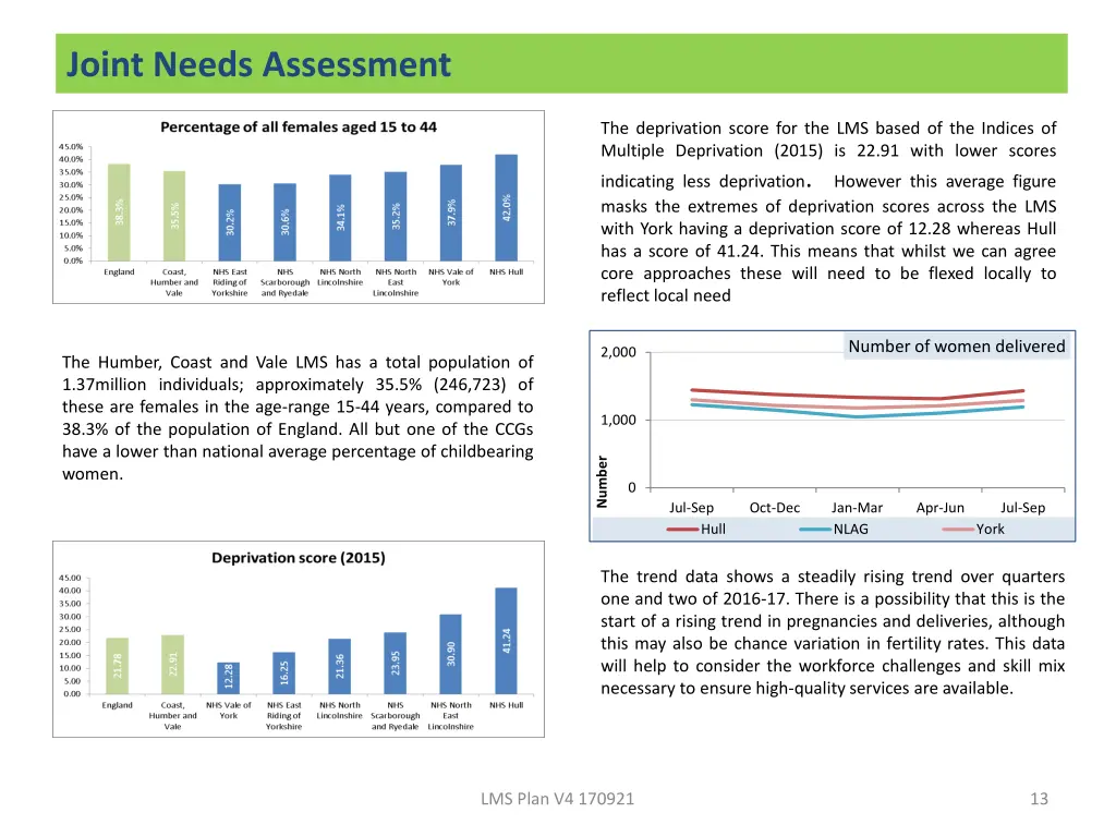 joint needs assessment