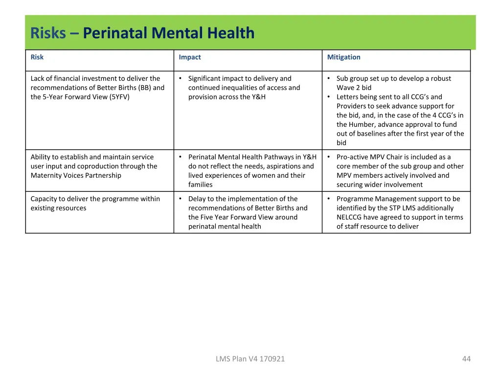 risks perinatal mental health