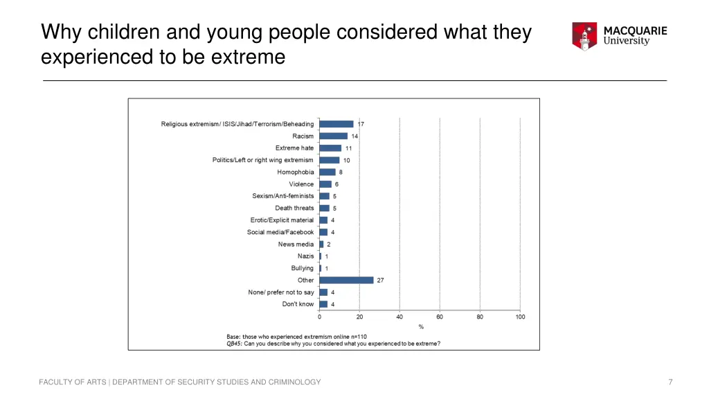 why children and young people considered what