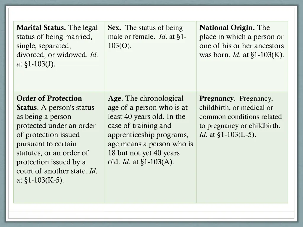 sex the status of being male or female