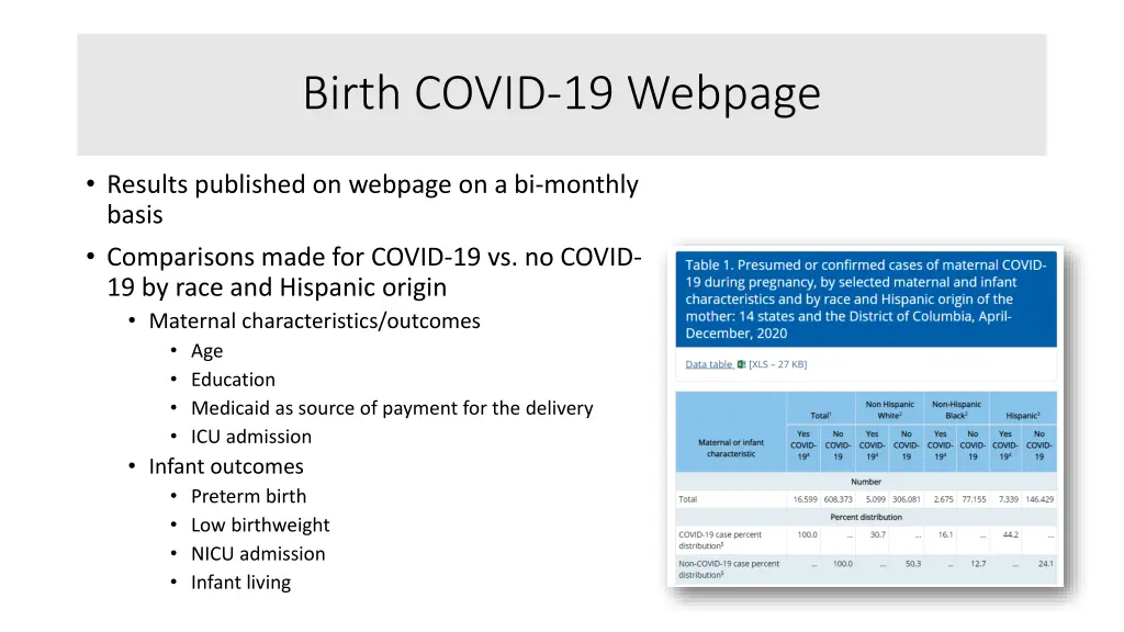 birth covid 19 webpage