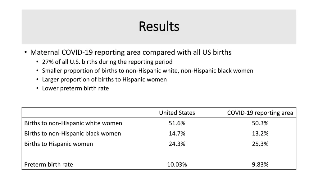 results results