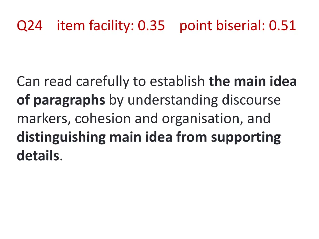 q24 item facility 0 35 point biserial 0 51