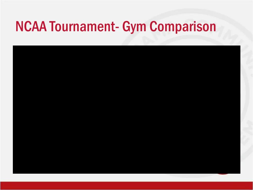 ncaa tournament gym comparison