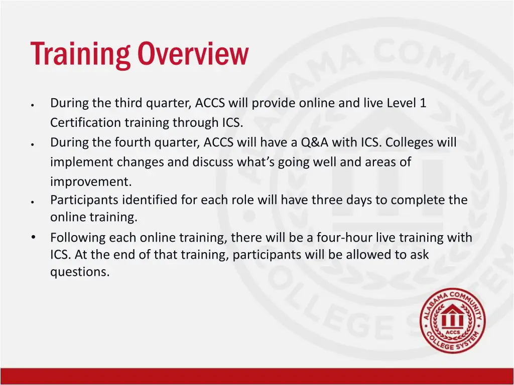 training overview