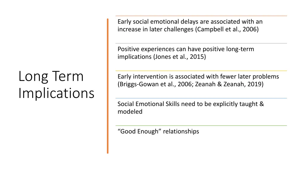 early social emotional delays are associated with