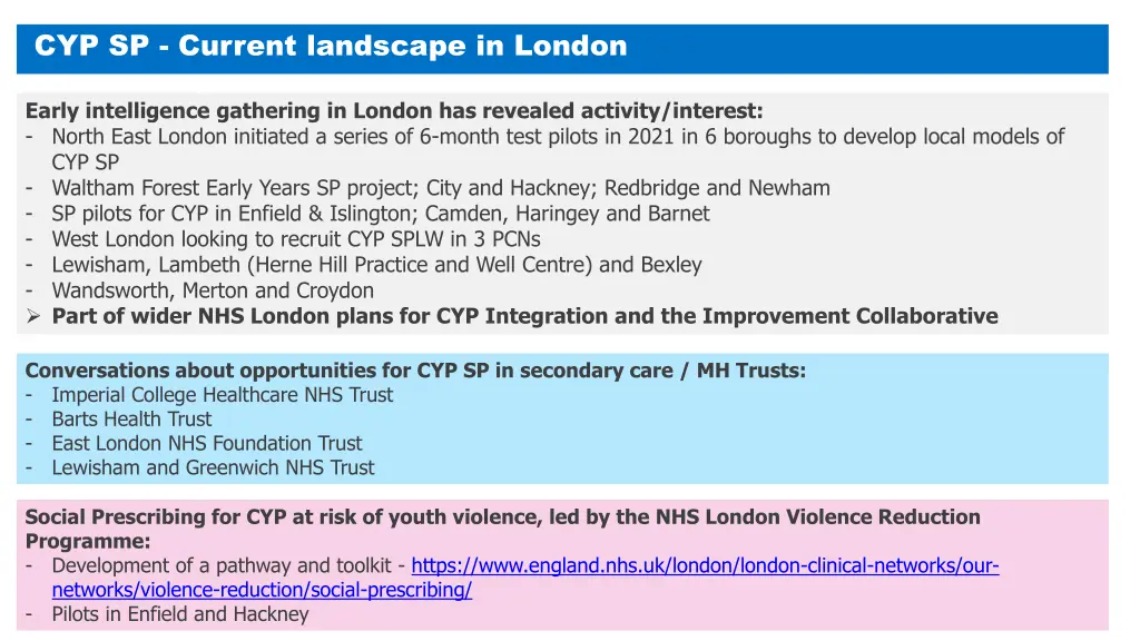 cyp sp current landscape in london