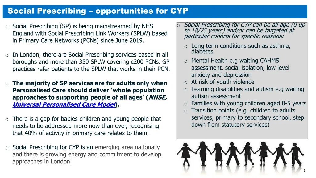 social prescribing opportunities for cyp