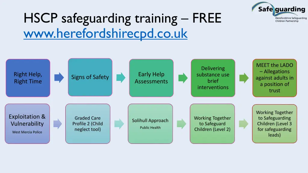 hscp safeguarding training free