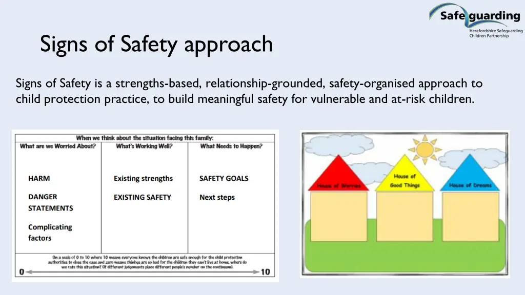 signs of safety approach