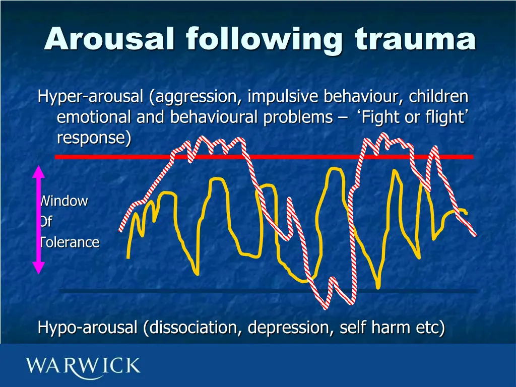 arousal following trauma