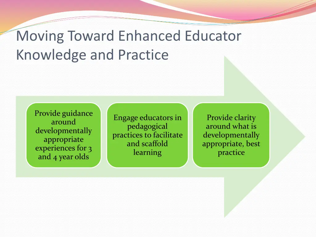 moving toward enhanced educator knowledge