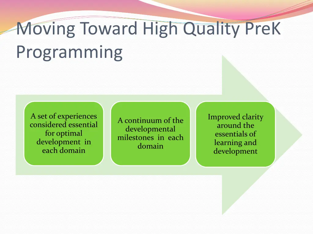 moving toward high quality prek programming