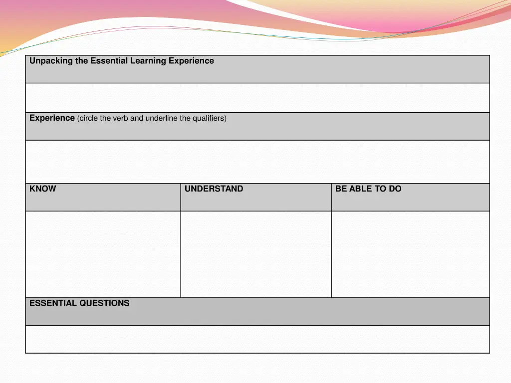 unpacking the essential learning experience