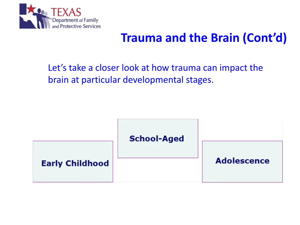 trauma and the brain cont d 1