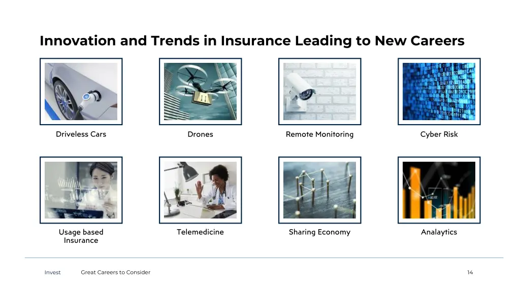 innovation and trends in insurance leading