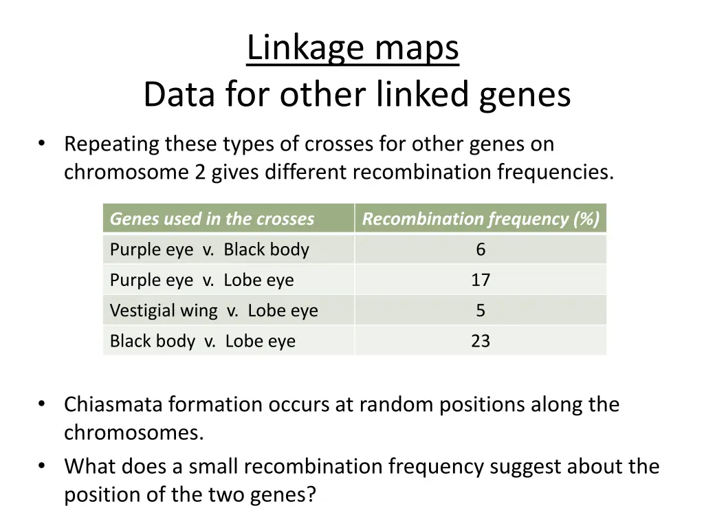 linkage maps 2