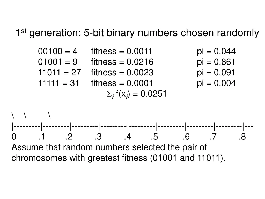 1 st generation 5 bit binary numbers chosen 2