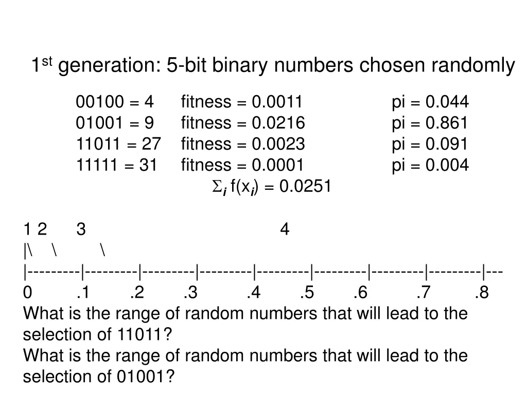 1 st generation 5 bit binary numbers chosen