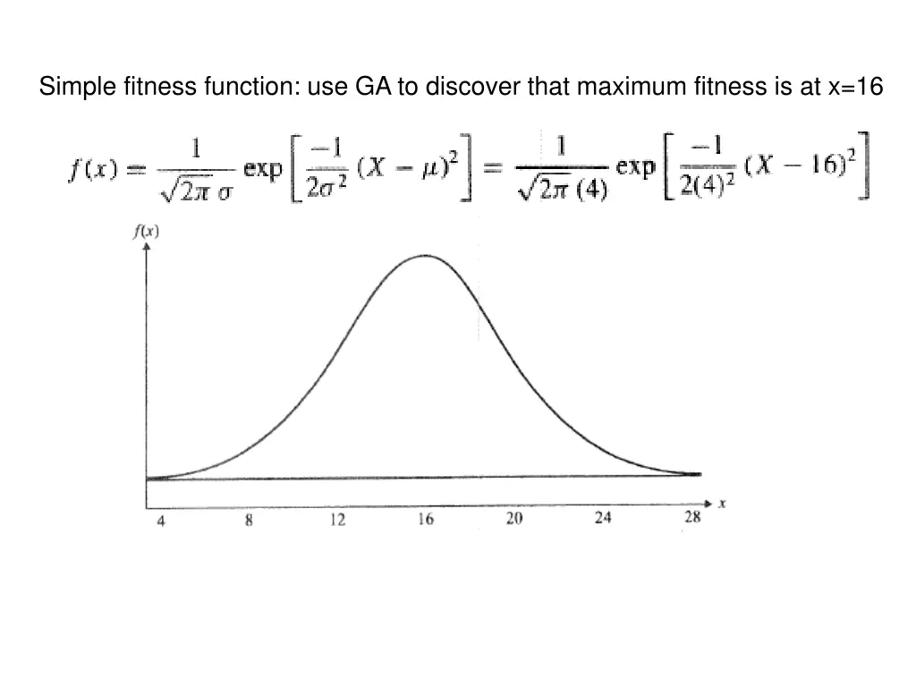 simple fitness function use ga to discover that