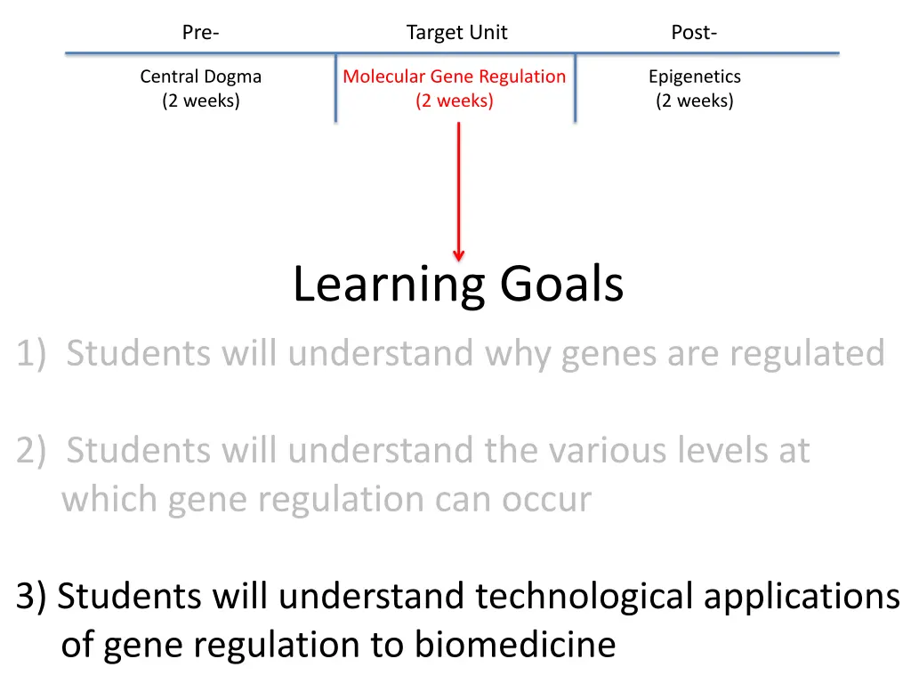 slide6