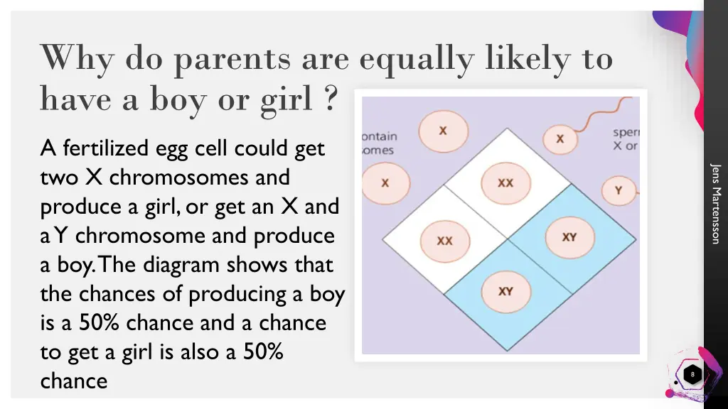 why do parents are equally likely to have