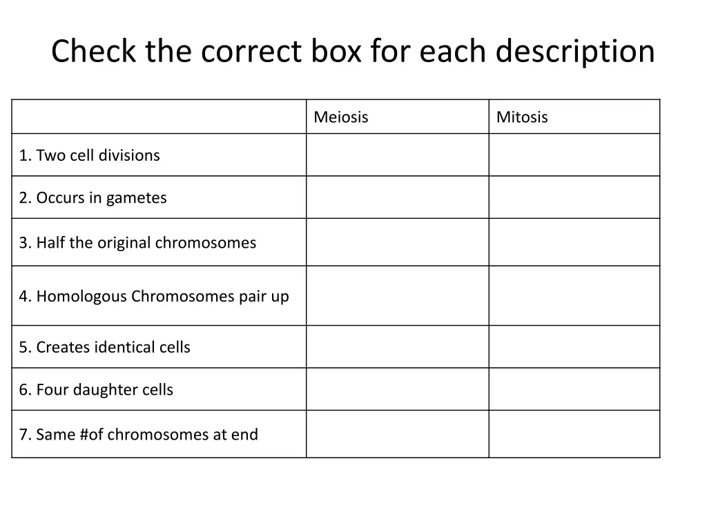 check the correct box for each description