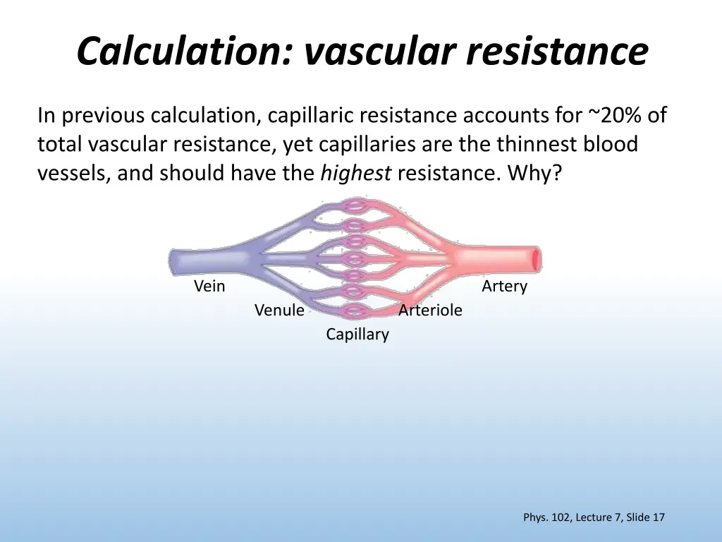 calculation vascular resistance 2