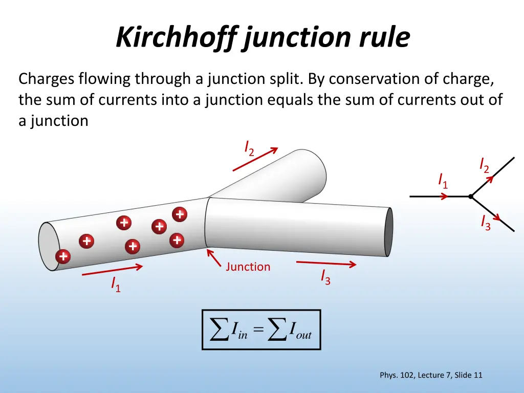 kirchhoff junction rule