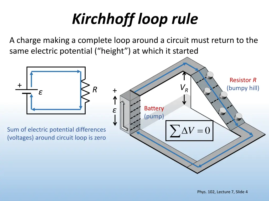 kirchhoff loop rule