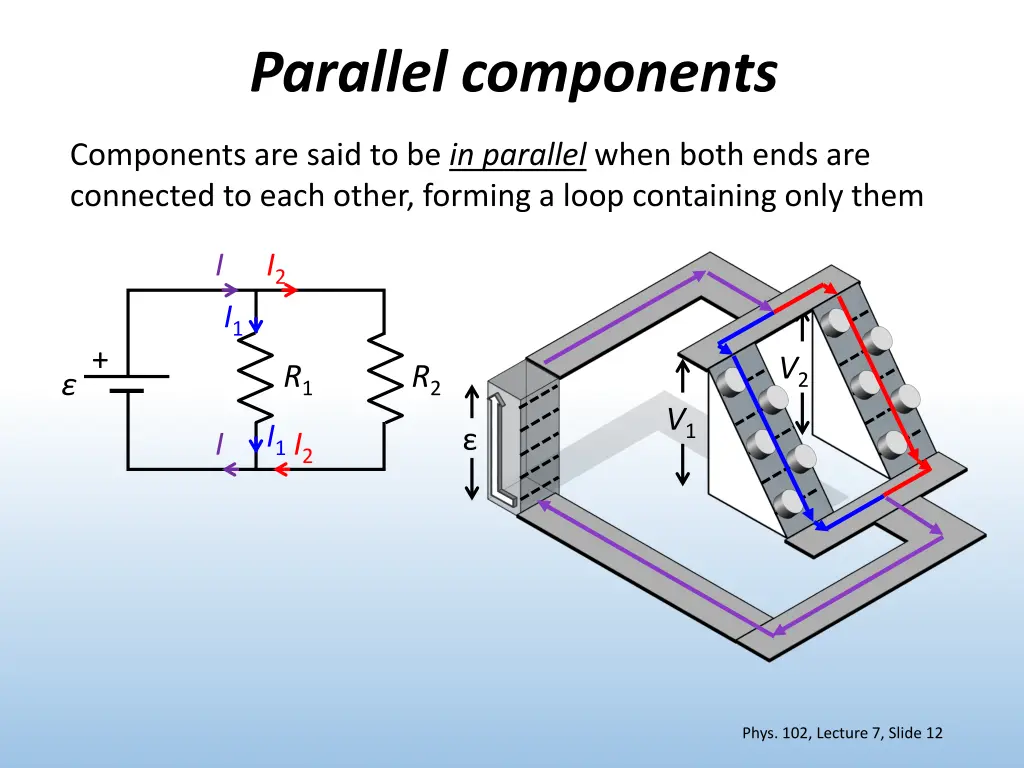 parallel components