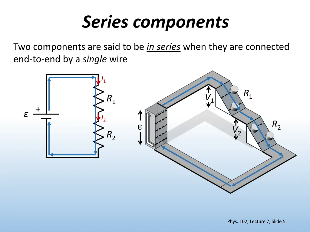 series components