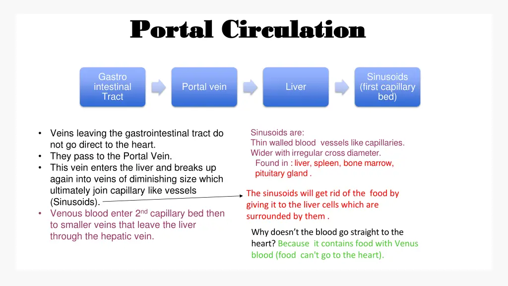 portal c portal circulation irculation