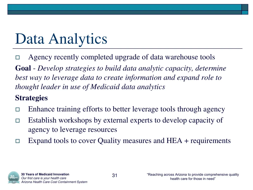 data analytics