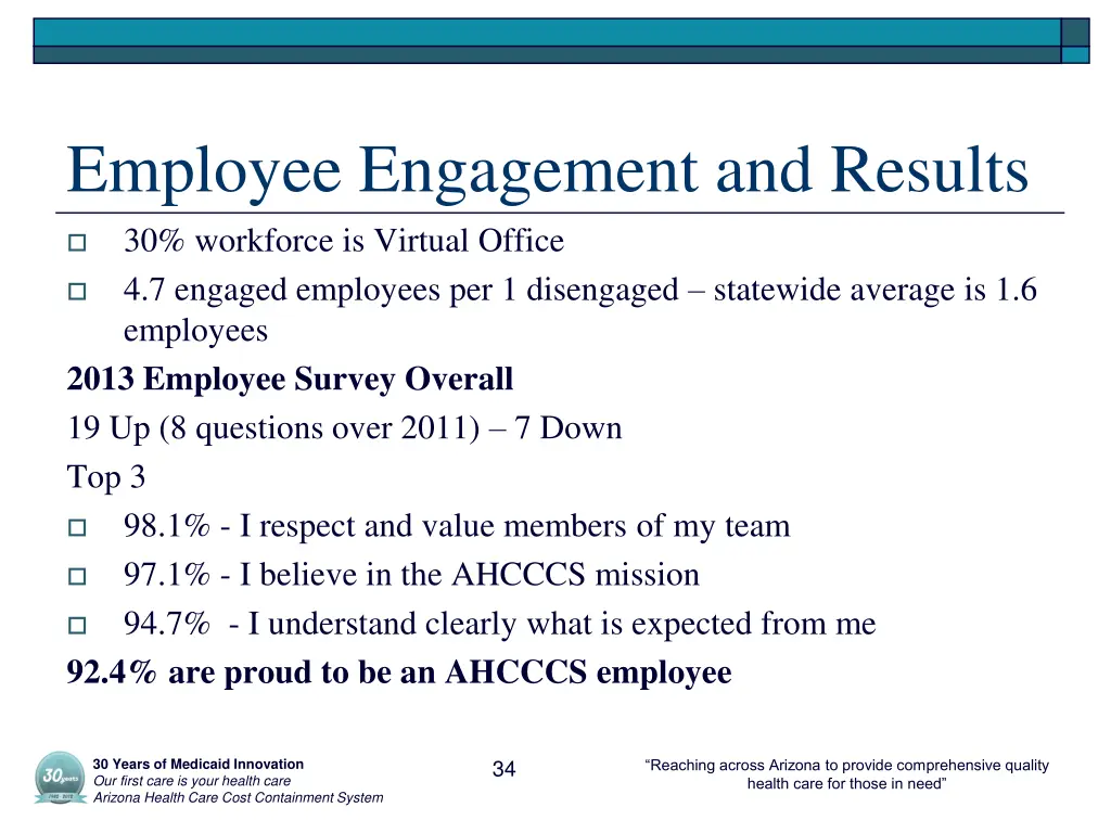 employee engagement and results 30 workforce