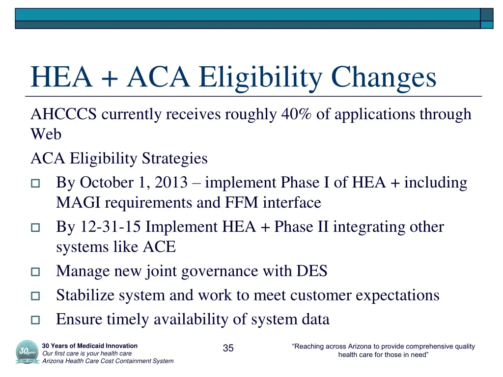 hea aca eligibility changes