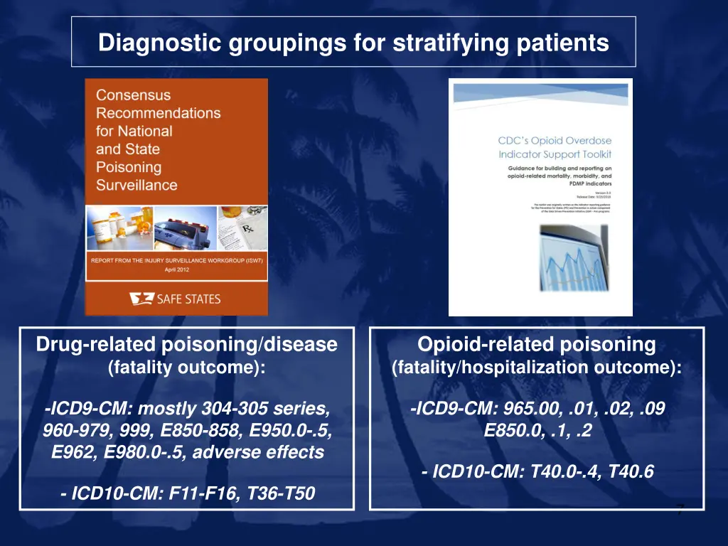 diagnostic groupings for stratifying patients