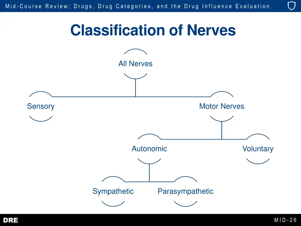 slide26