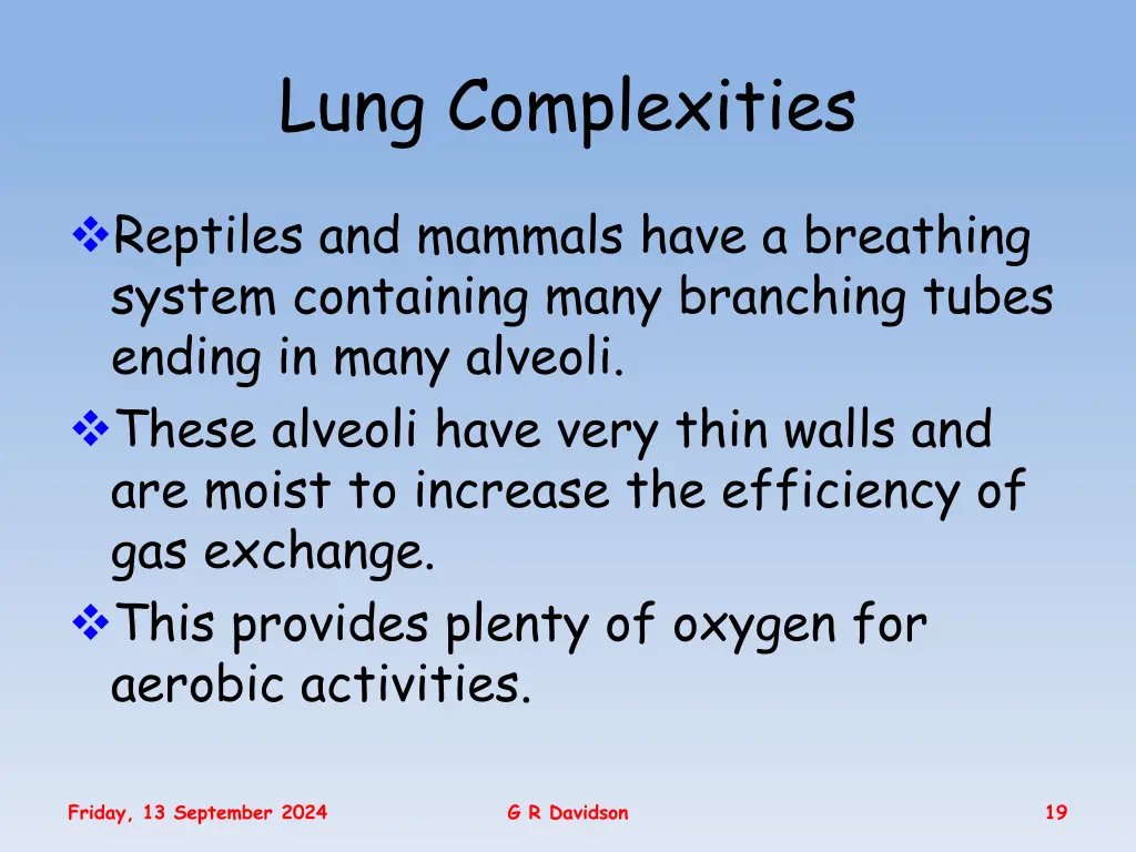 lung complexities 1