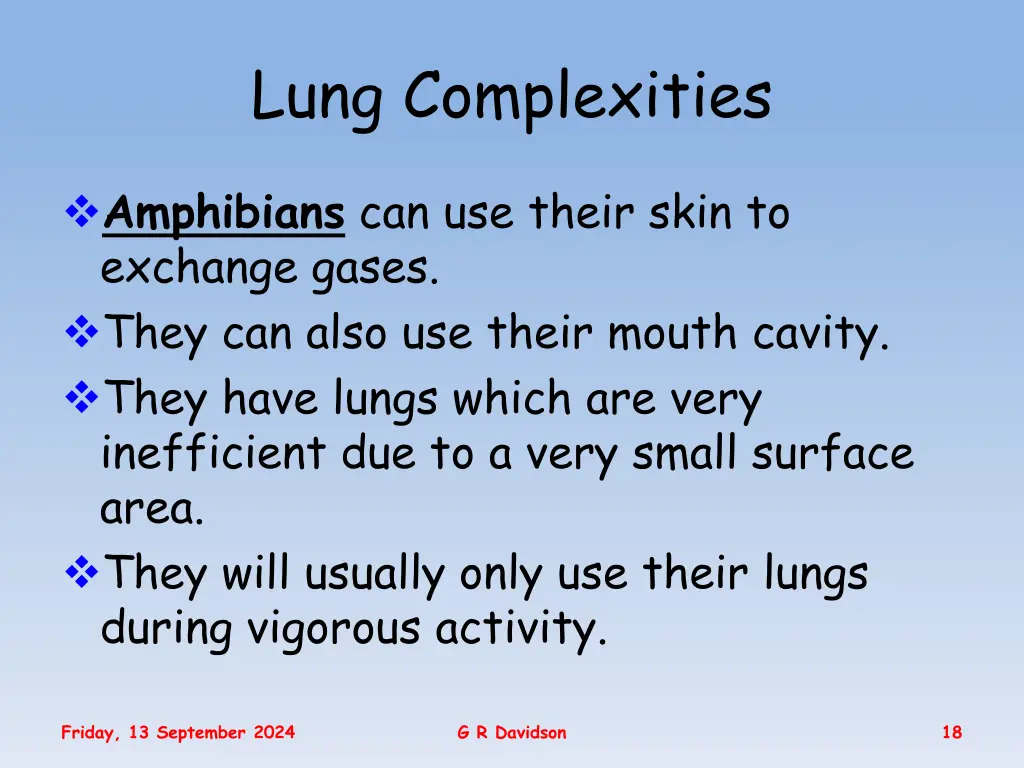 lung complexities