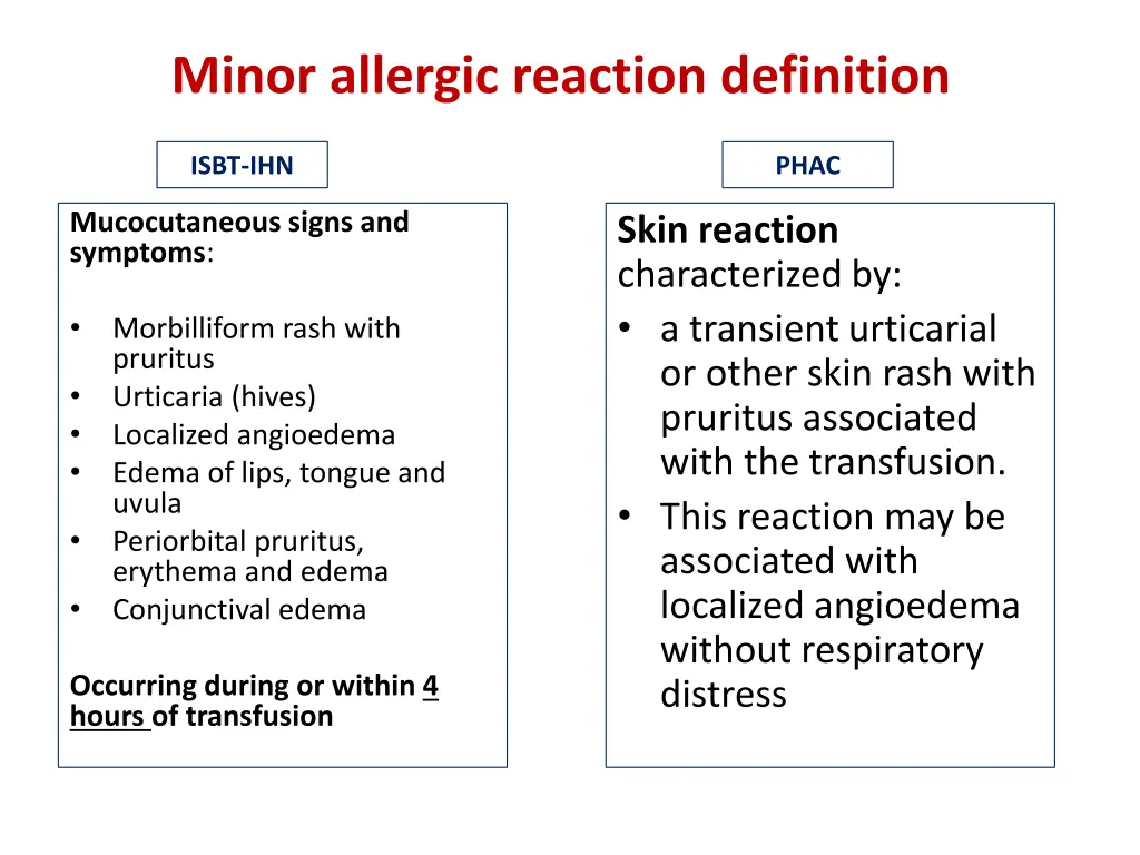 minor allergic reaction definition