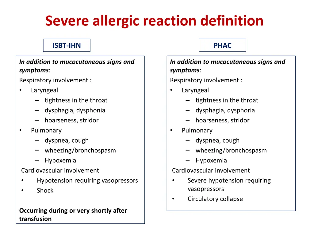 severe allergic reaction definition