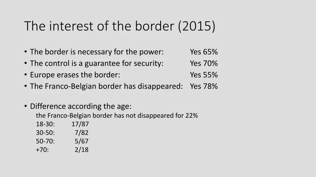 the interest of the border 2015