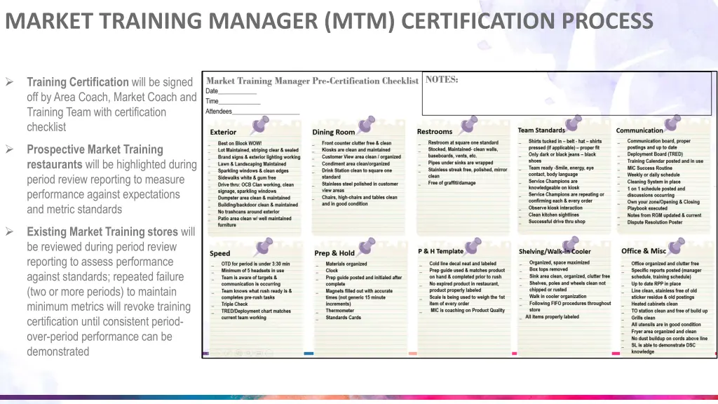 market training manager mtm certification process