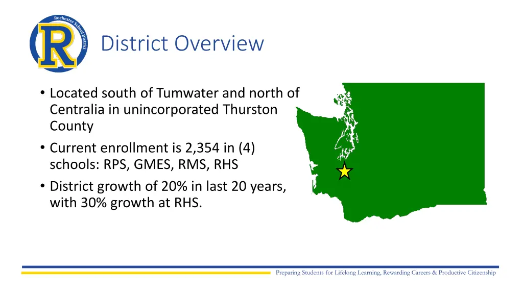 district overview